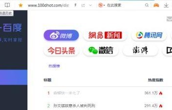 娱乐吃瓜网友投稿网站大全,揭秘热门投稿网站大全
